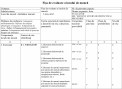 Ambalator manual-1